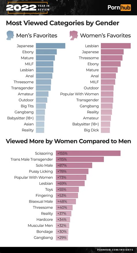 bang porn|Porn Categories .